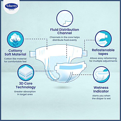 Liberty Diapers Popular Adult Diapers, Large (L) Waist Size (101-152cm | 40-60 inches), 10 pcs  Tape Style, Unisex, High Absorbency, Leak Proof, Wetness Indicator