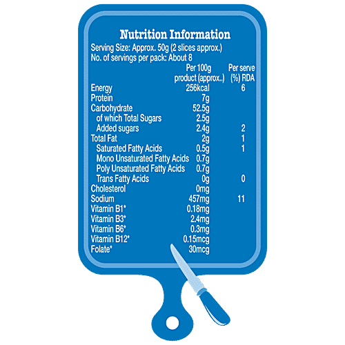 Buy Britannia Healthy Slice Sandwich White Bread Soft & Thicker