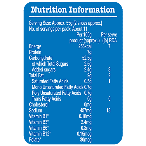 Buy Britannia Sandwich White Bread Online at Best Price of Rs 50