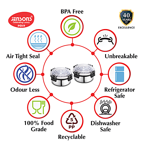 Jensons Aqua Lunch Box With Bag - Leakproof & Detachable Click & Lock, Navy Blue, 3 pcs