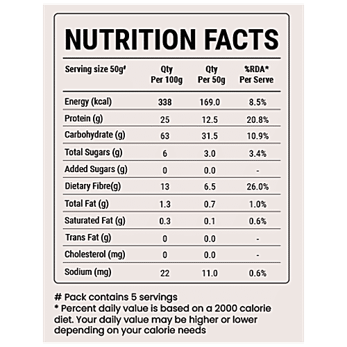 Prolicious Macaroni Durum Wheat Pasta - Rich In Plant-Based Protein, 250 g