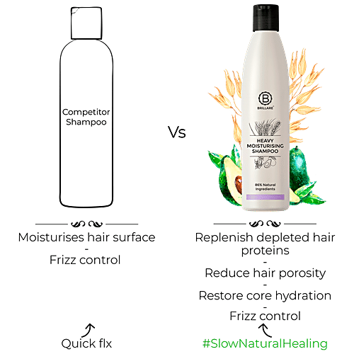 Brillare Heavy Moisturising Shampoo - For Dry, Frizzy Hair, 300 ml  