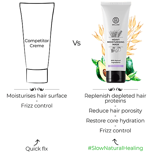 Buy Brillare Heavy Moisturising Mask For Dry, Frizzy Hair Online at