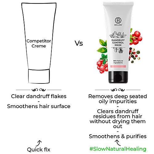 Buy Brillare Dandruff Control Mask For Itchy, Flaky Scalp Online at
