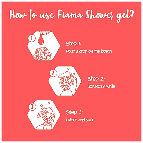 Buy Fiama Happy Naturals Shower Gel Plum Blossom & Ylang, For