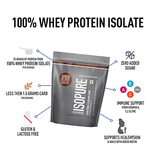 Isopure Protein Powder Drink Mix For Adults - Cookies & Cream, Lactose & Gluten Free, 500 g