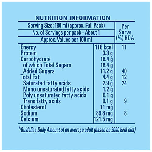 Britannia Winkin Cow Vanillicious Thick Milkshake, 180 ml PET Bottle 