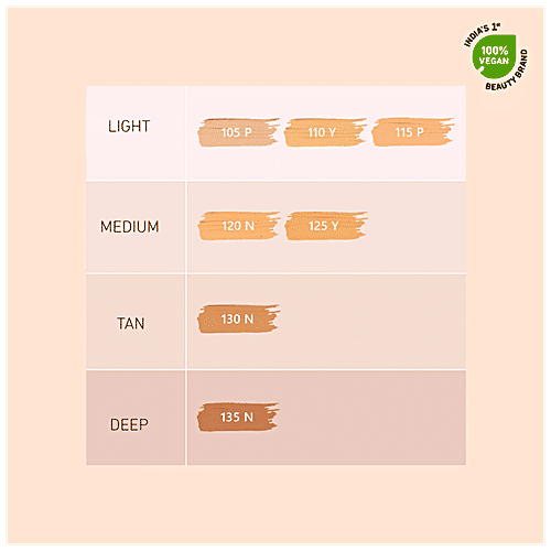 Plum Soft Blend Weightless Foundation - With Hyaluronic Acid, Matte Finish, Long Wear, 30 ml Pinched Blush - 115P 