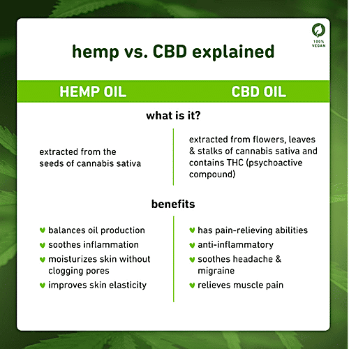 Buy Plum Hemp Cleansing Oil 100 Vegan, Removes Makeup & Impurities