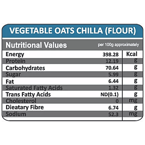 Buy Gm Foods Vegetable Oats Chilla Flour Online at Best Price of Rs 76
