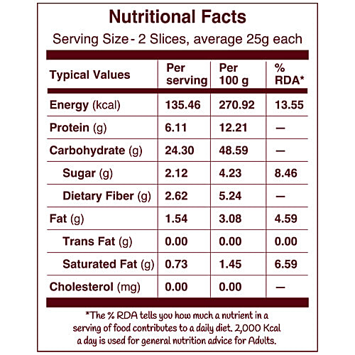 Buy The Health Factory Zero Maida Bread Simply Multi Grain, No Chemical Preservatives, Low