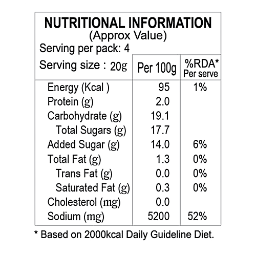Nilon's Soya Sauce, 80 g  