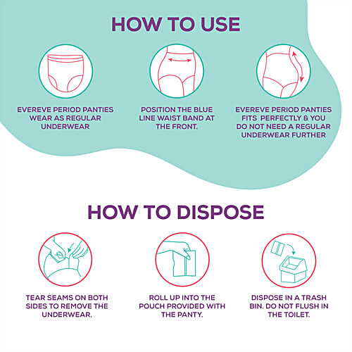 Evereve Evereve Disposable Period Panties - Ultra Absorbent, Anti-Leakage Protection, M-L, 10 pcs, 10 pcs  