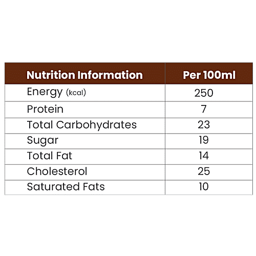 4S Foods Indus Creamery Eluru Cacao Chocolate Hand Crafted Ice Cream, 125 ml  