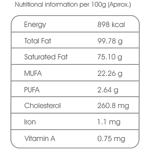 Farm to Mom A2 Desi Gir Cow Ghee - Natural & Pure, Boosts Immunity, Improves Digestion, 500 ml  