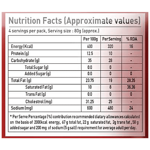 Buy GOELD FROZEN FOODS Paneer Paratha Low Cholesterol, Healthy Dish Online at Best Price of Rs