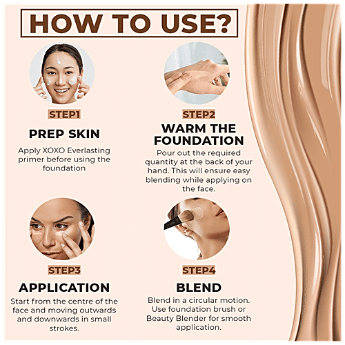 Buy ColorBar XOXO Everlasting Foundation Paraben Free Online at Best