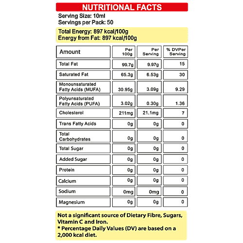 Purika  Desi Ghee - Rich Flavour & Aroma, 500 ml No 