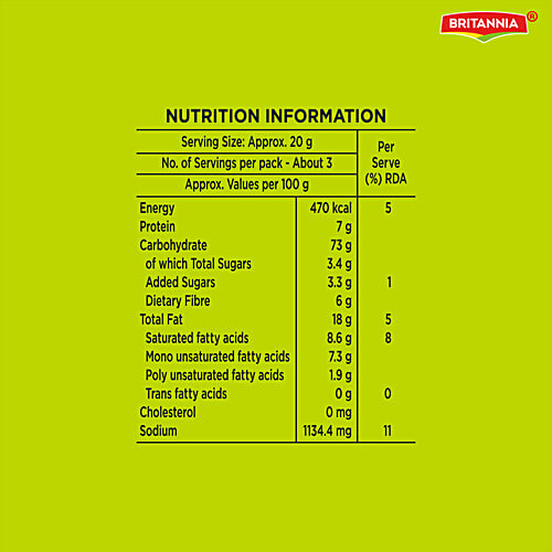 Britannia Better Snack Co.Makhana/Foxnuts - Cream & Onion Flavour, 75 g  