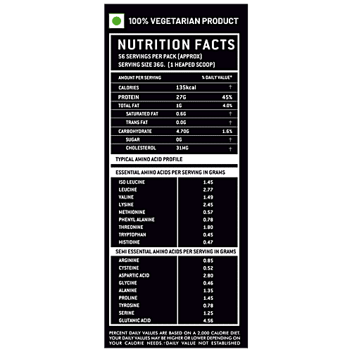 As-It-Is Nutrition ATOM Whey Protein - With Digestive Enzymes, No Added Sugar, Double Rich Chocolate, 2 kg  