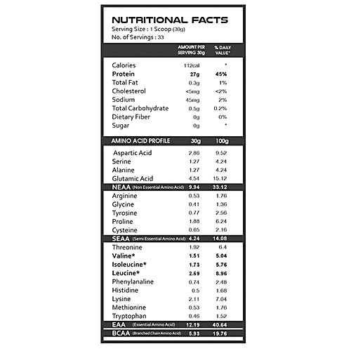 As-It-Is Nutrition Whey Protein Isolate - Ultimate Lean Muscle Protein, Preservative Free, Unflavoured, 1 kg