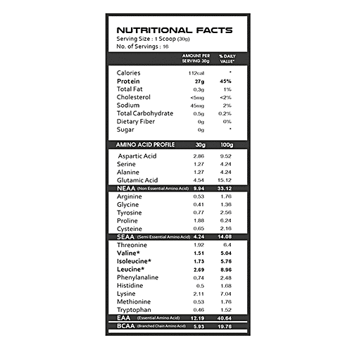 As-It-Is Nutrition Whey Protein Isolate - Ultimate Lean Muscle Protein, Preservative Free, Unflavoured, 500 g  