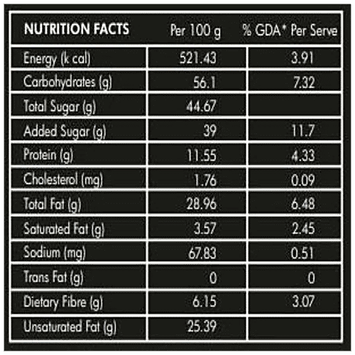 Buy Wholly Being Hazelnut Cocoa Spread 45 Nuts, Trans FatFree