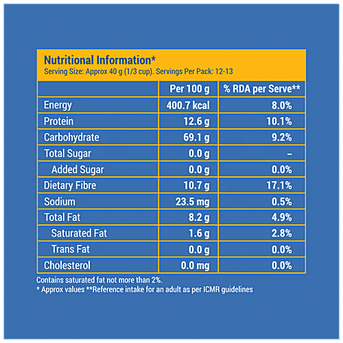 Buy Slurrp Farm Oats Jumbo Rolled Ready To Cook, Protein Rich Online