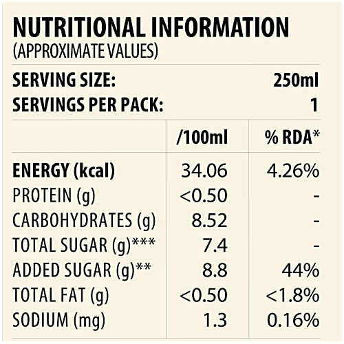Local Ferment Co Classic Ginger Ale, 250 ml  Natural Fizzy Ginger Drink, Non-Alcoholic