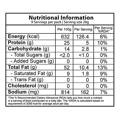 Rajaram's Salted Peanuts - Whole, Premium, Rich, 180 g Pouch 