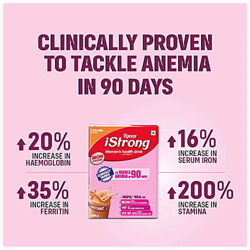 Buy Manna iStrong Women's Health Drink Fortified With Iron, Chocolate