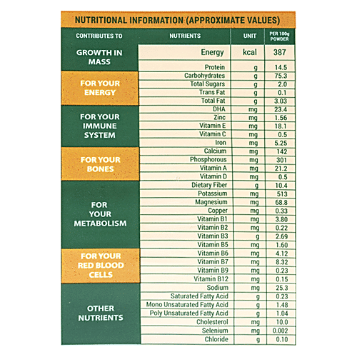 Buy Freshey's Nutro Health Mix Highly Nutritious Online at Best Price