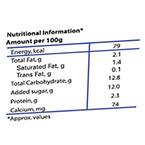 Amul Lassi - Rose Flavour, Source of Calcium & Protein, 250 ml (Pack of 32)