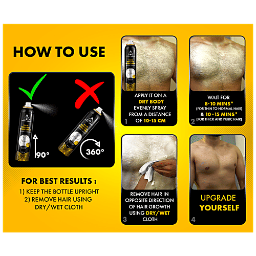 urban gabru Hair Removal Cream Spray - Painless, For Chest, Back, Legs & Under Arms, 200 ml