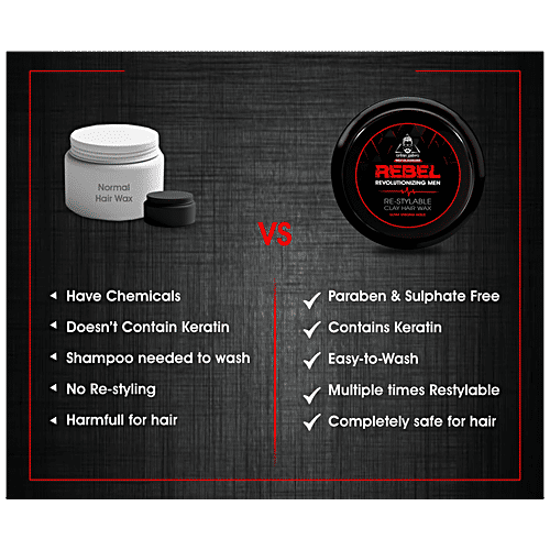 urban gabru Rebel Revolutionizing Hair Styling Clay Wax - For Men, Re-Styleable, Strong Hold, 85 g  