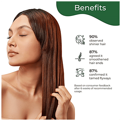 Buy PILGRIM Patua & Hyaluronic Acid Smoothing Hair Serum For Dry & Frizzy Hair Online at Best