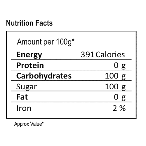 Buy Flavour Drum Palm Sugar Low Fructose Content & Glycemic Index