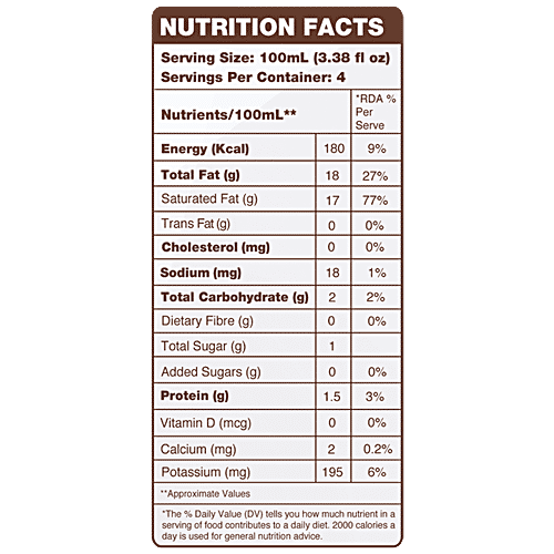 Buy Coco mama Coconut Milk Rich, Creamy, Dairy Free, For Cooking