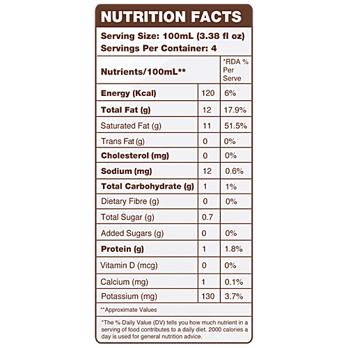 Buy Coco mama Coconut Milk Rich, Creamy, Dairy Free, For Cooking