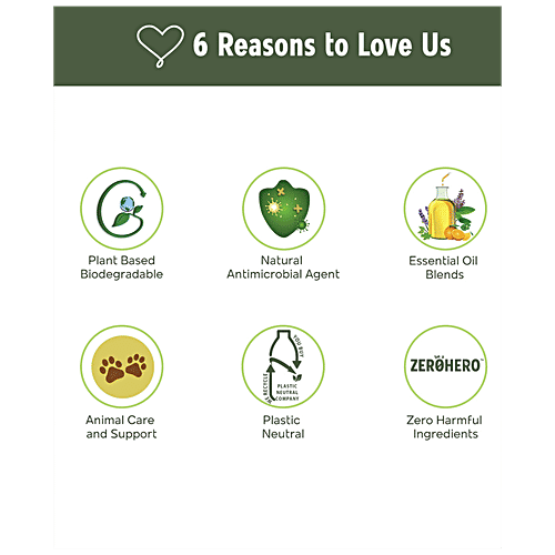 PureCult All Surface Cleaner - Sweet Orange, Degreaser, Eco-Friendly, 500 ml Eco Friendly
Natural Antimicrobial Agent