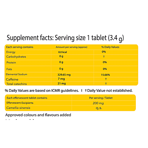 TopUp Green Tea Effervescent Tablet - Detoxifies Body, Ginger & Lemon Flavour, 68 g (20 pcs) Delicious Ginger & Lemon
 Packed with Antioxidants