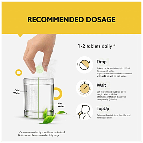 TopUp Green Tea Effervescent Tablet - Detoxifies Body, Ginger & Lemon Flavour, 68 g (20 pcs) Delicious Ginger & Lemon
 Packed with Antioxidants