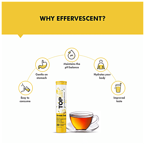 TopUp Green Tea Effervescent Tablet - Detoxifies Body, Ginger & Lemon Flavour, 68 g (20 pcs) Delicious Ginger & Lemon
 Packed with Antioxidants