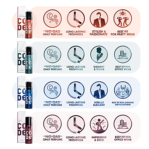 Buy Wild Stone Code Body Perfume Travel Pack Titanium, Iridium, Steel