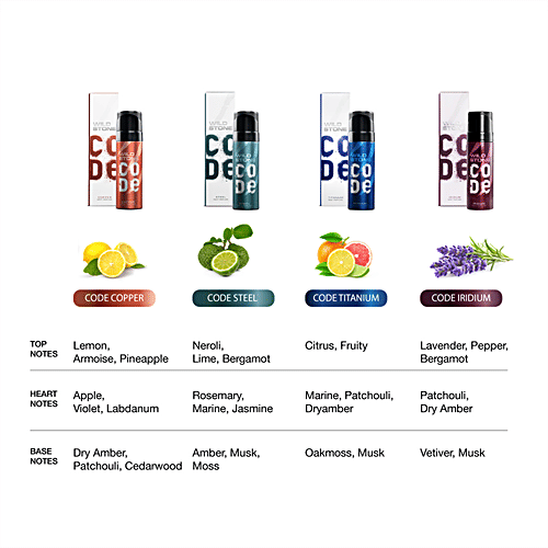 Wild Stone Code Body Perfume Travel Pack - Titanium, Iridium, Steel & Copper, For Men, 40 ml (Pack of 4) 