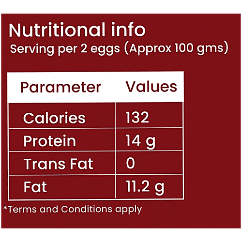 Abhi Eggs D.O.S.E with Immunity Boosters, antibiotic free, 24 Pcs  