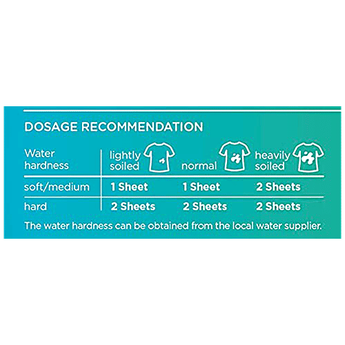 Buy Dr. Beckmann Magic Leaves Laundry Detergent Sheets Universal