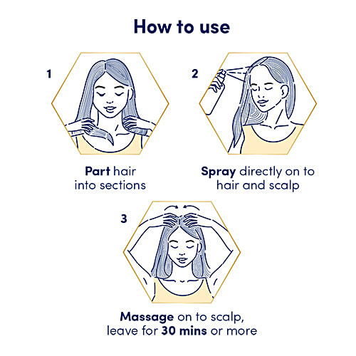 Dove Hair Therapy Breakage Repair Leave-On Solution, No Parabens & Dyes, With Nutri-Lock Serum For Hair & Scalp, 100 ml  