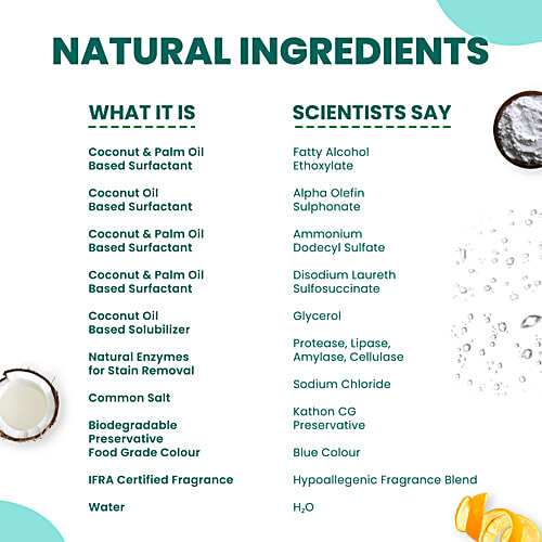 Happi Planet Eco-Friendly Laundry Detergent, 1 L  Eco-Friendly
 Plant-Based
 Non-Toxic