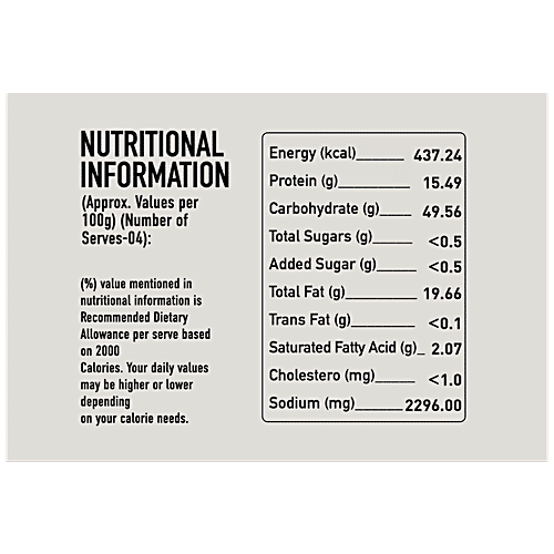 Licious Original Tandoori Chicken Masala, 50 g  